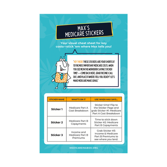 Annual Medicare Sticker Refill – Updated Premiums & Costs for When Medicare Happens